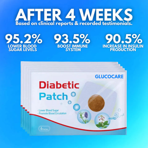 Blood Sugar Control Patches