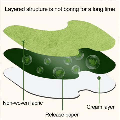 Herbal™ Knee Patches